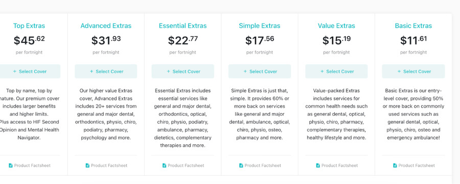 HIF Health Insurance Policies Extras Cover