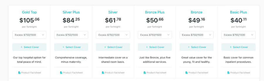 HIF Health Insurance Policies