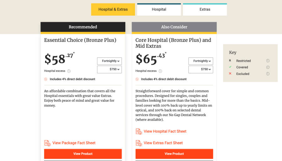 Prime Extras The gold standard